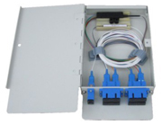 PLC Splitter Module